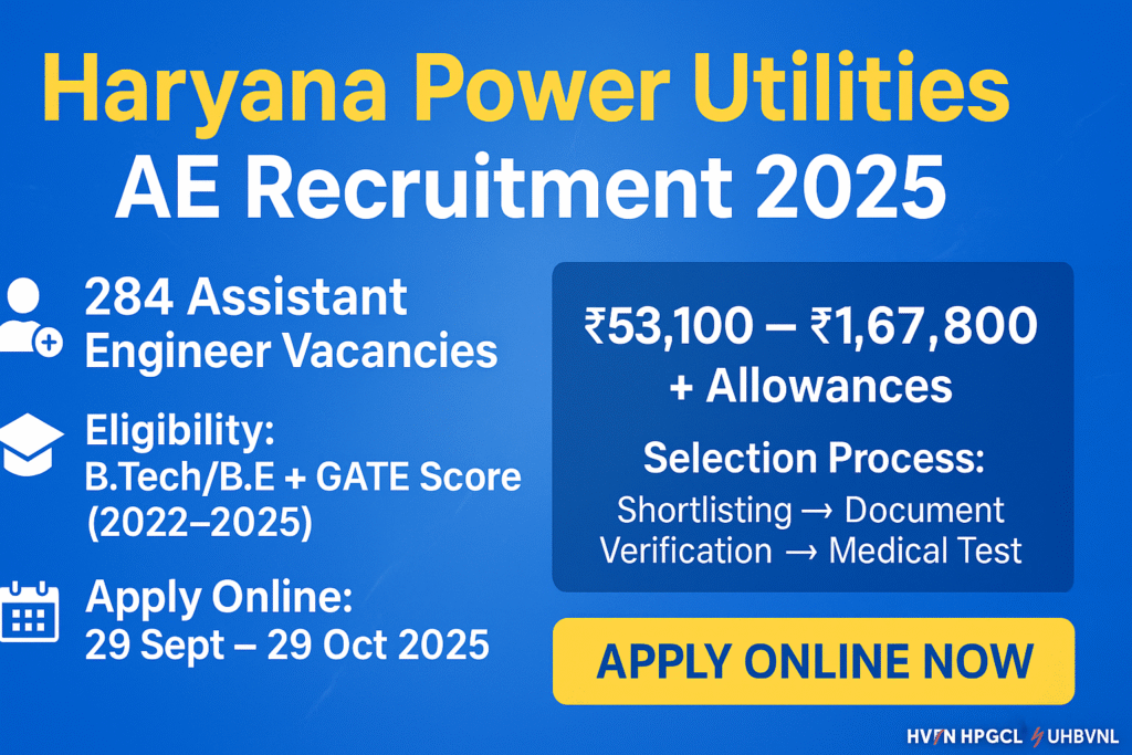 Haryana Power Utilities AE Recruitment