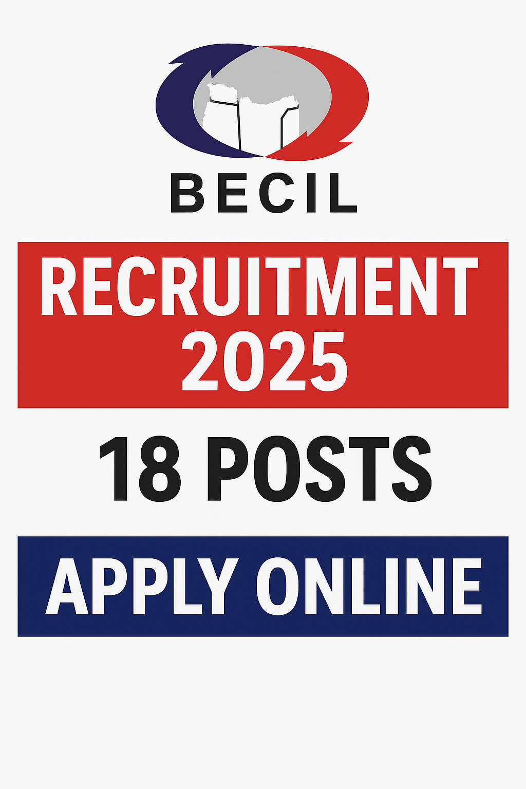BECIL Recruitment 2025