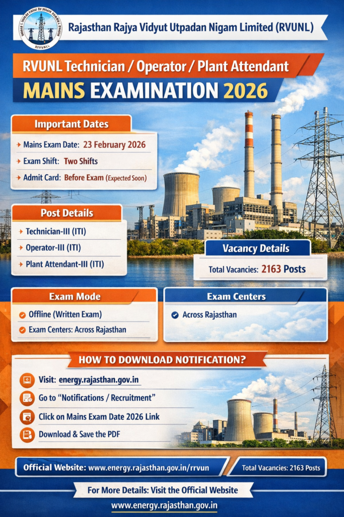 RVUNL Mains Exam Date 2026