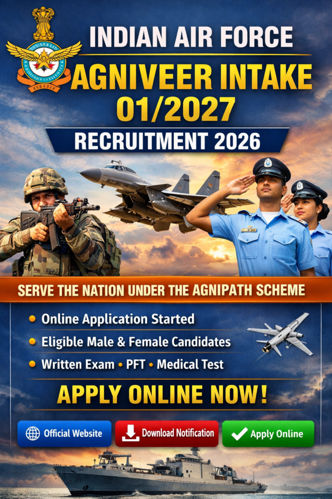 Indian Air Force IAF Agniveer Intake