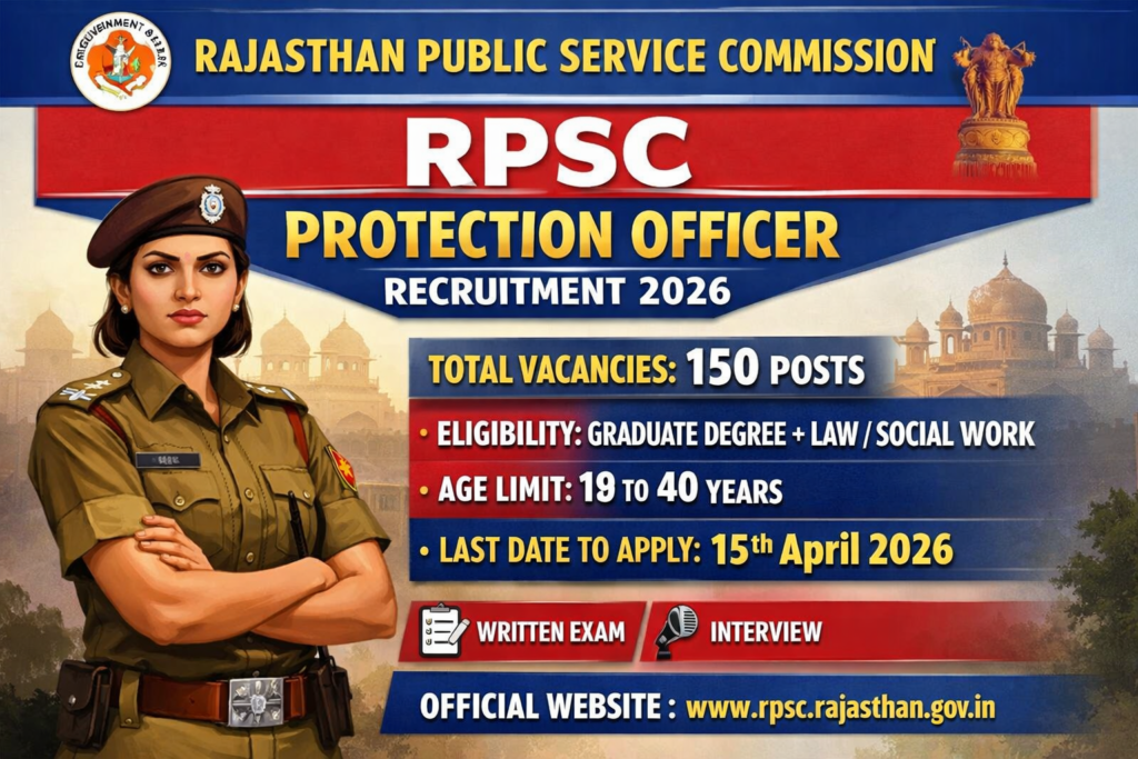 RPSC Protection Officer Recruitment 2026