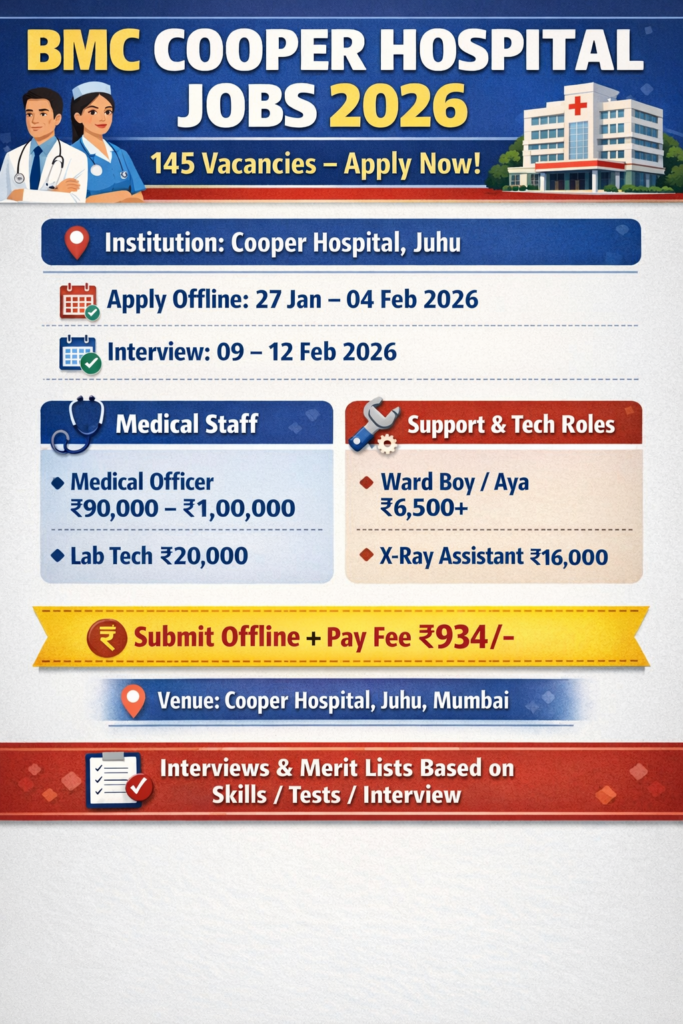 BMC Recruitment 2026 Released