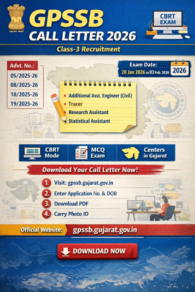 GPSSB Call Letter 2026 Released for AAE