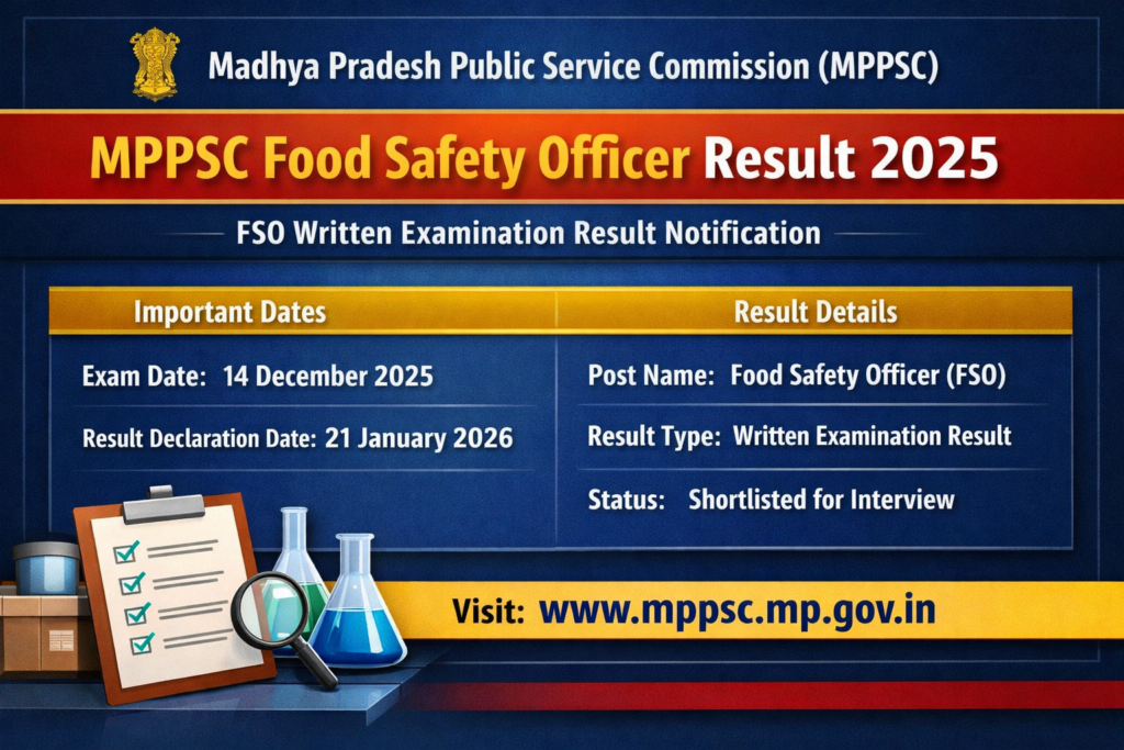 MPPSC FSO Result 2025 Released