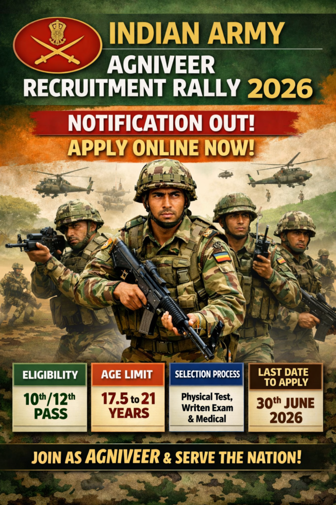 Indian Army Agniveer Recruitment