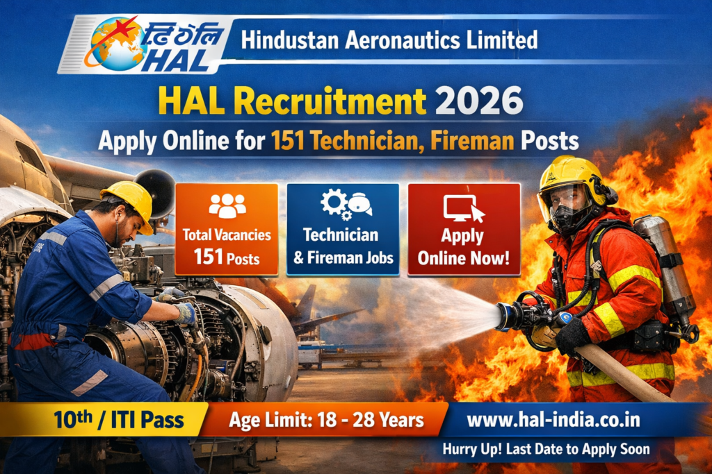 HAL Recruitment 2026